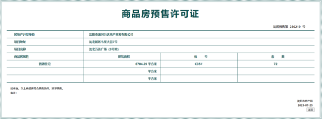 拿證速遞|萬達·盛京one獲預售許可 共計72套房源